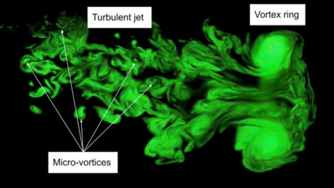 Visual of turbulent flow of air starting straight and becoming chaotic